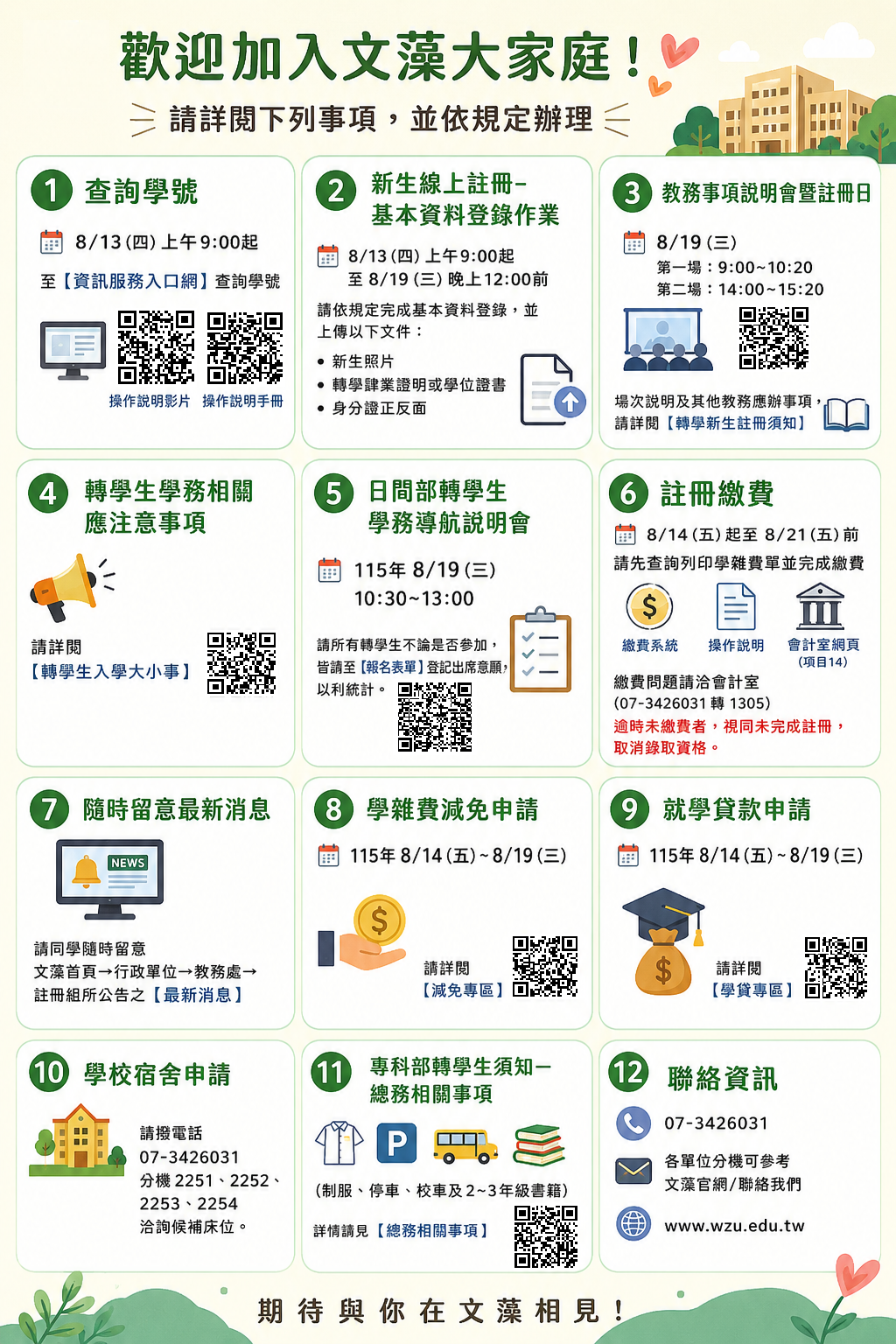 轉學生註冊流程圖