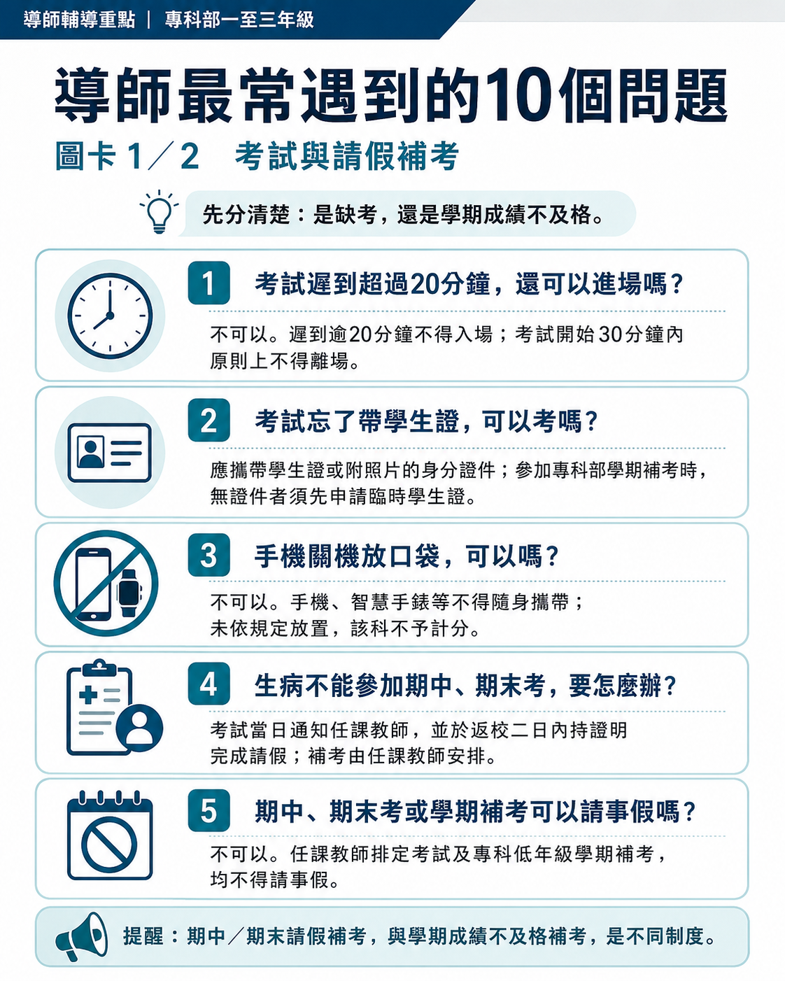 導師最常遇到的10個問題圖卡1