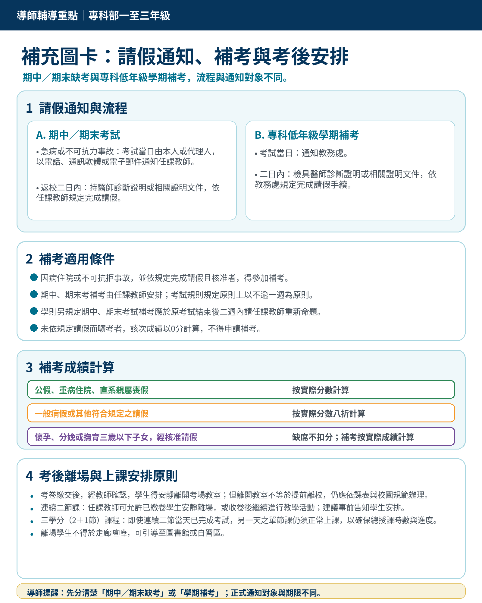 請假通知補考與考後安排